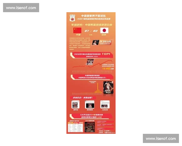 中国篮球比赛全程直播精彩回放与赛场分析深入解读