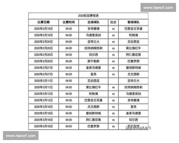 激烈角逐中的足球赛程安排与赛季战略全解析